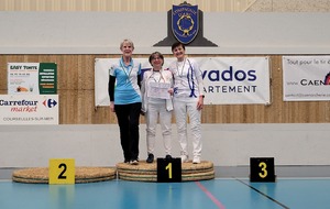 Championnat du Calvados de tir en salle adultes 2025