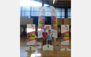 Championnat de Normandie de tir en salle jeunes 2025